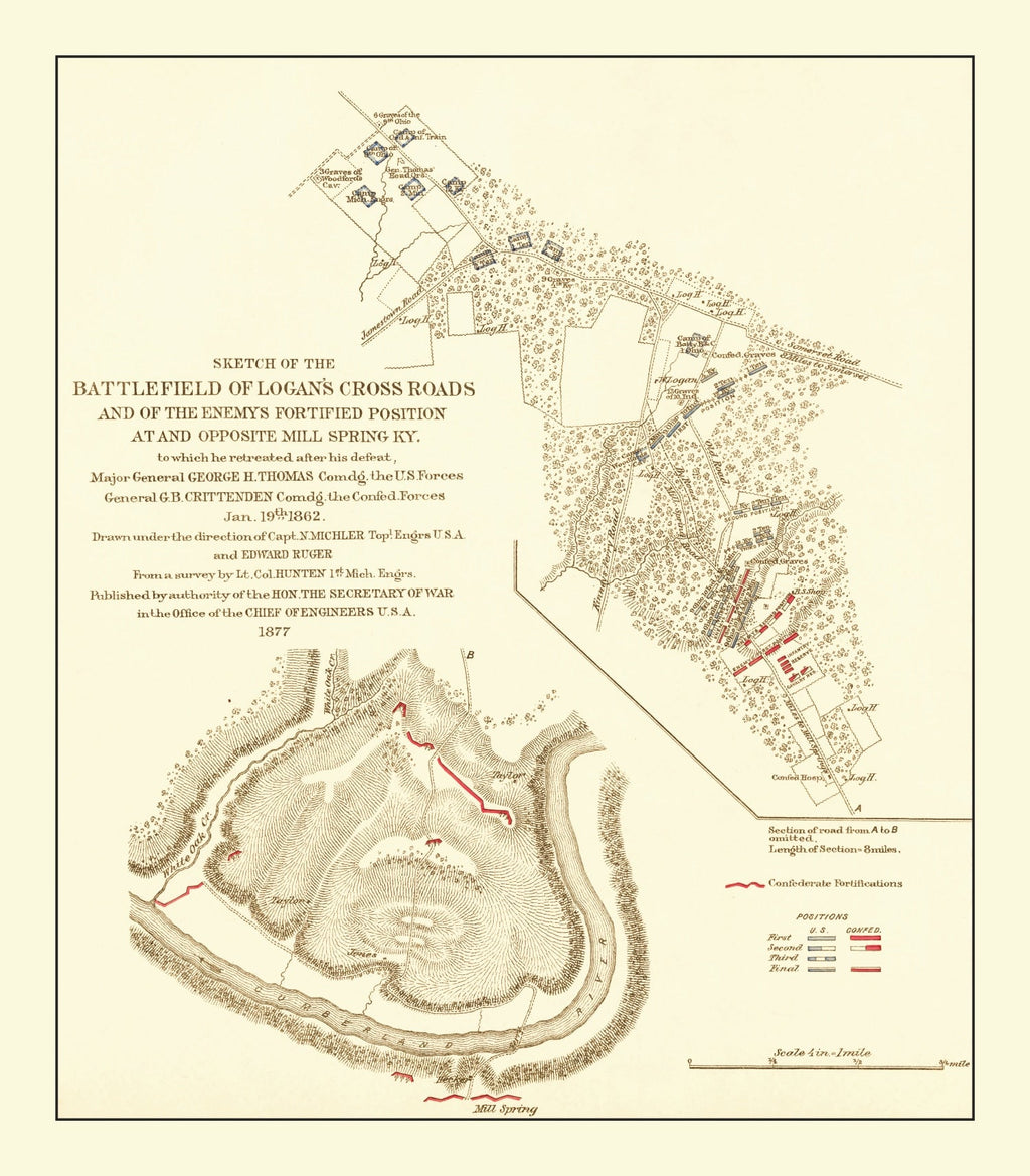 Vintage Logan's Cross Roads Battlefield Map 1877