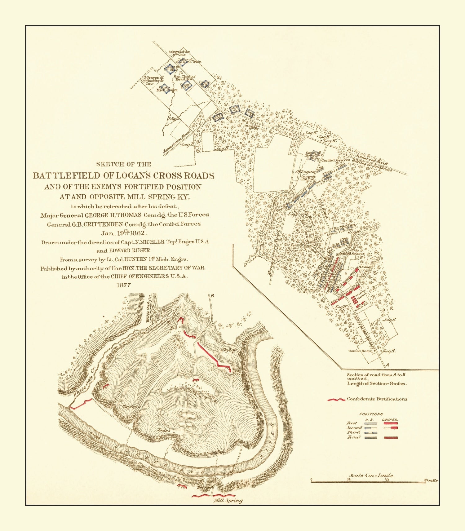 Vintage Logan's Cross Roads Battlefield Map 1877